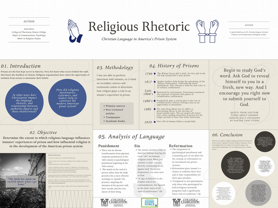 Religious Rhetoric in Prisons Poster