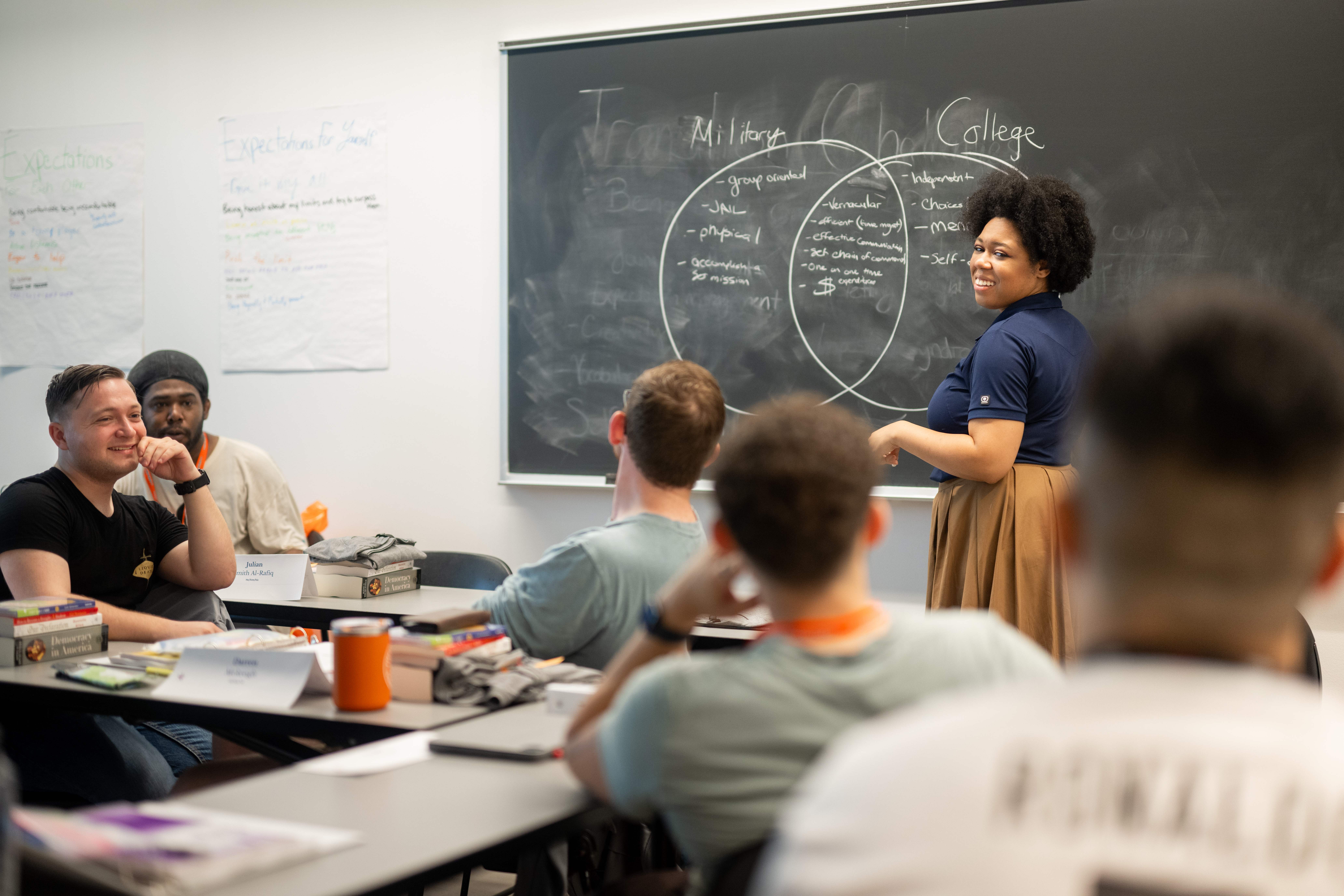A classroom setting where a smiling woman who stands at a blackboard, pointing to a hand-drawn Venn diagram comparing "Military" and "College." Several students are seated at desks facing her, listening attentively. The classroom is bright, with charts hanging on the walls and books scattered on the tables.